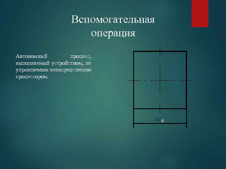 Вспомогательная операция Автономный процесс, выполняемый устройством, не управляемым непосредственно процессором. a 