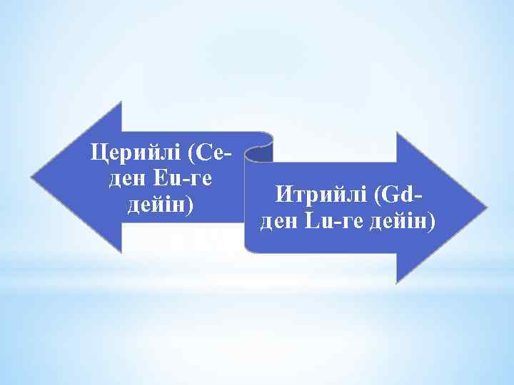 Церийлі (Ceден Eu-ге дейін) Итрийлі (Gdден Lu-ге дейін) 