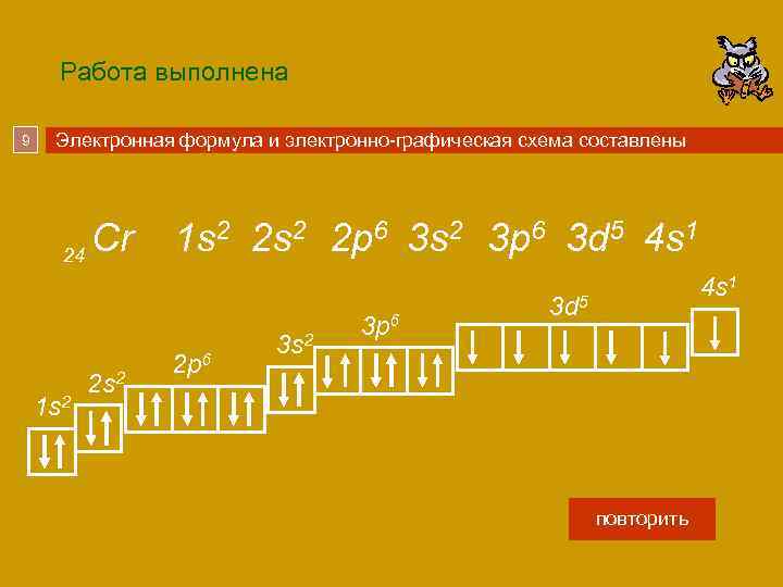 Работа выполнена 9 Электронная формула и электронно-графическая схема составлены Cr 24 1 s 2