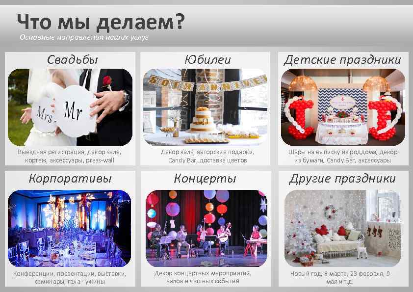 Что мы делаем? Основные направления наших услуг Свадьбы Выездная регистрация, декор зала, кортеж, аксессуары,
