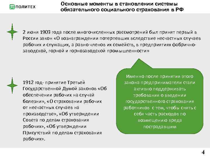 Основные моменты в становлении системы обязательного социального страхования в РФ 2 июня 1903 года