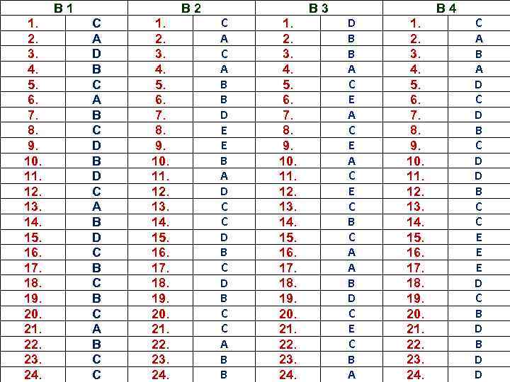 В 1 1. 2. 3. 4. 5. 6. 7. 8. 9. 10. 11. 12.