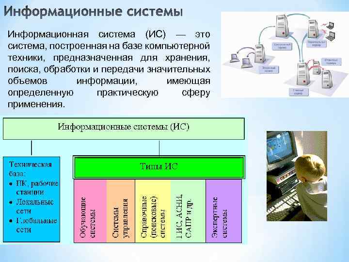 Информационная система (ИС) — это система, построенная на базе компьютерной техники, предназначенная для хранения,