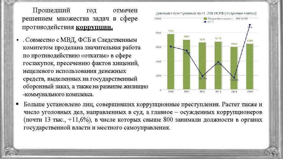 Прошедший год отмечен решением множества задач в сфере противодействия коррупции. §. Совместно с МВД,