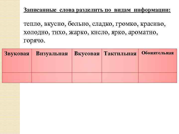 Записанные слова разделить по видам информации: тепло, вкусно, больно, сладко, громко, красиво, холодно, тихо,