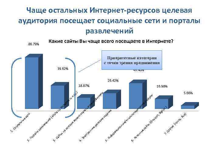 ру (п оч е го ) ux B та , n ) io рс