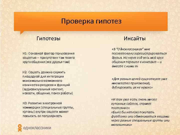 Проверка гипотез Гипотезы Инсайты H 1: Основной фактор пользования соцсетью – присутствие там твоего