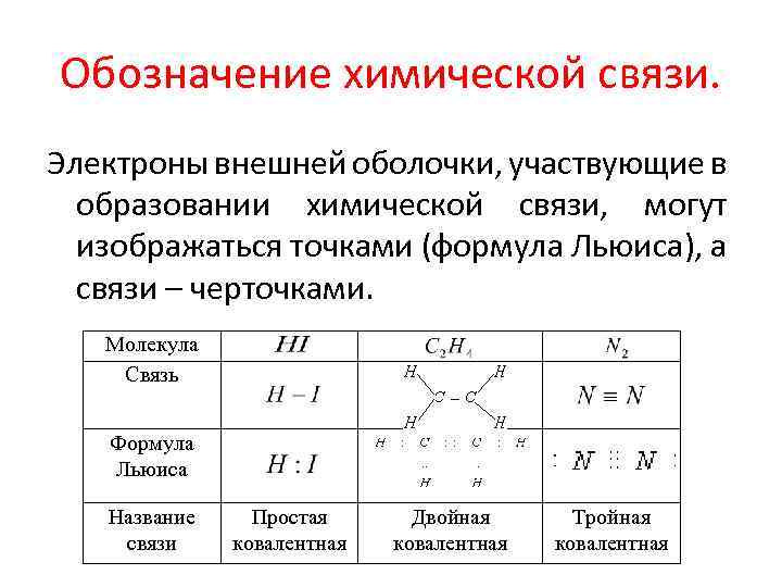 Формула связи