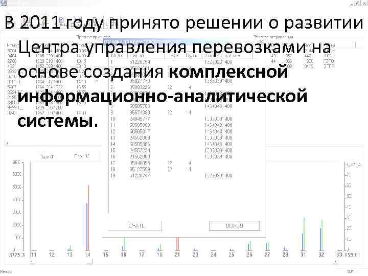 В 2011 году принято решении о развитии Центра управления перевозками на основе создания комплексной