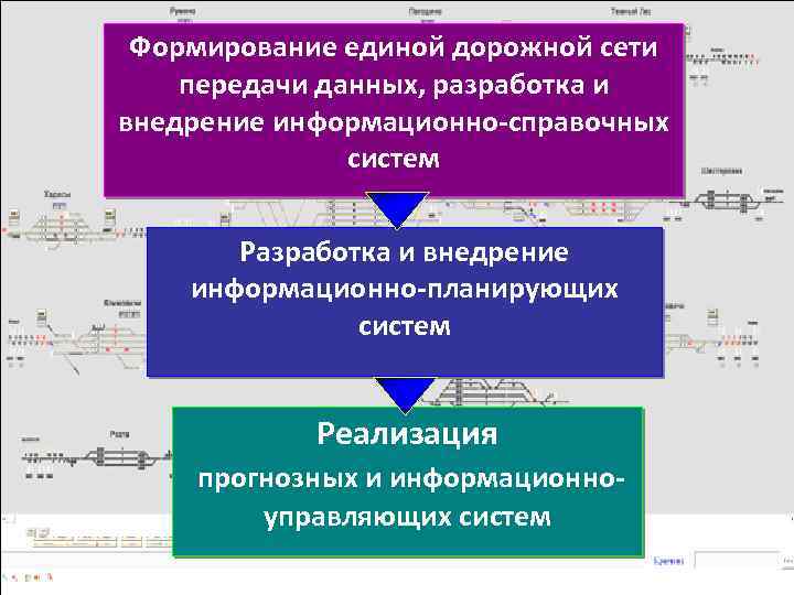 Управление справочными системами