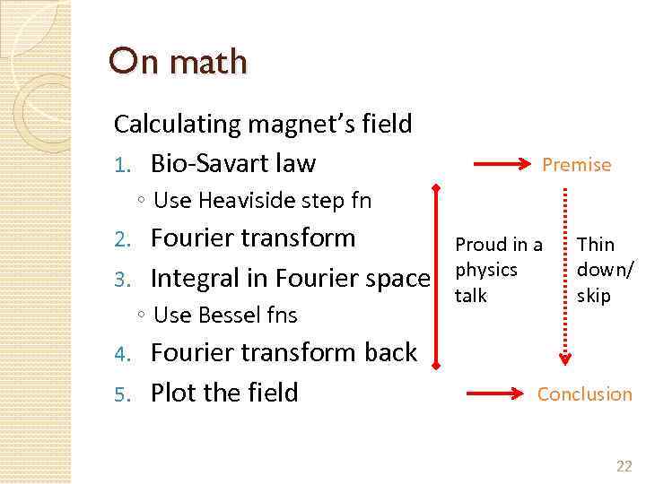 On math Calculating magnet’s field 1. Bio-Savart law Premise ◦ Use Heaviside step fn