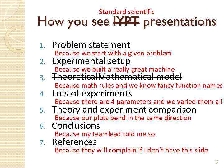 Standard scientific How you see IYPT presentations 1. Problem statement 2. Experimental setup 3.