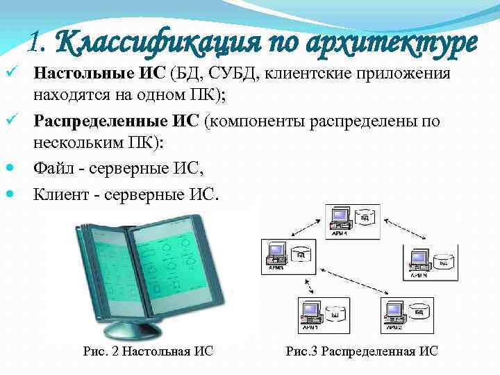 1. Классификация по архитектуре ü Настольные ИС (БД, СУБД, клиентские приложения находятся на одном