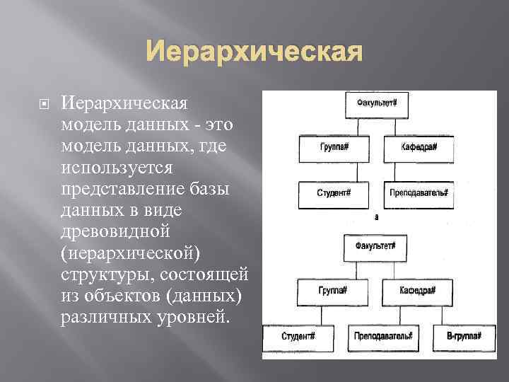 Иерархическая модель данных - это модель данных, где используется представление базы данных в виде