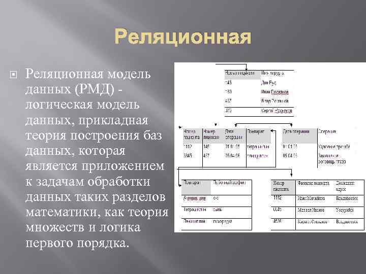 Типы моделей данных реляционная модель данных