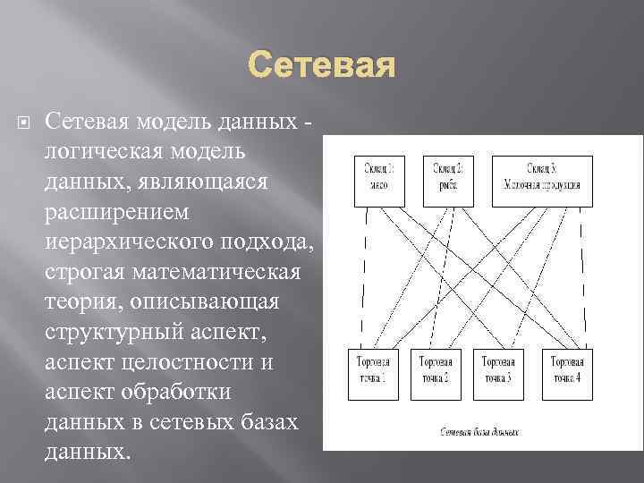 Сетевая модель данных логическая модель данных, являющаяся расширением иерархического подхода, строгая математическая теория, описывающая