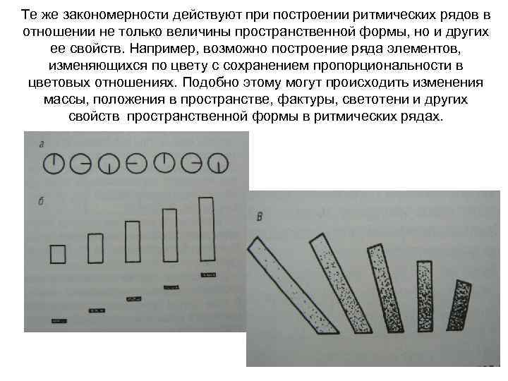 Те же закономерности действуют при построении ритмических рядов в отношении не только величины пространственной