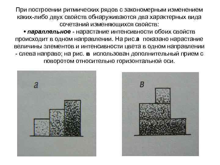 При построении ритмических рядов с закономерным изменением каких-либо двух свойств обнаруживаются два характерных вида