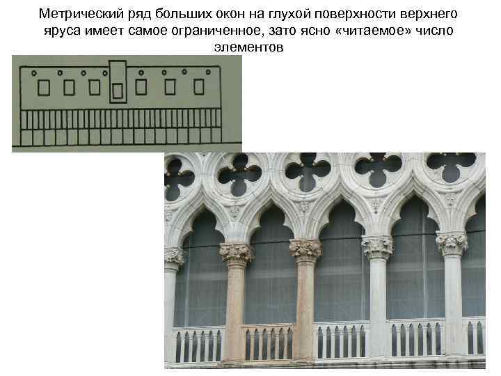 Метрический ряд больших окон на глухой поверхности верхнего яруса имеет самое ограниченное, зато ясно