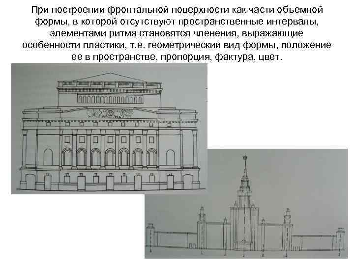 При построении фронтальной поверхности как части объемной формы, в которой отсутствуют пространственные интервалы, элементами