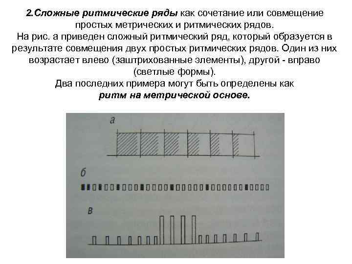 2. Сложные ритмические ряды как сочетание или совмещение простых метрических и ритмических рядов. На
