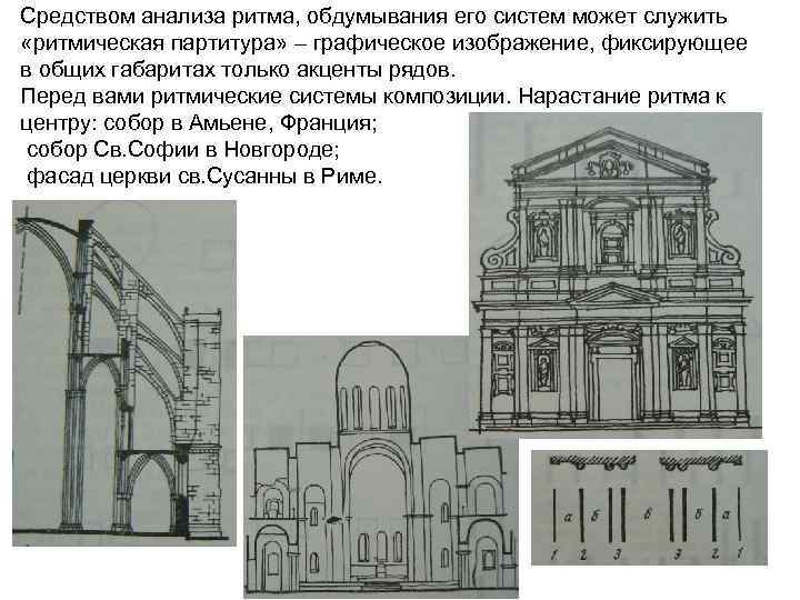 Средством анализа ритма, обдумывания его систем может служить «ритмическая партитура» – графическое изображение, фиксирующее