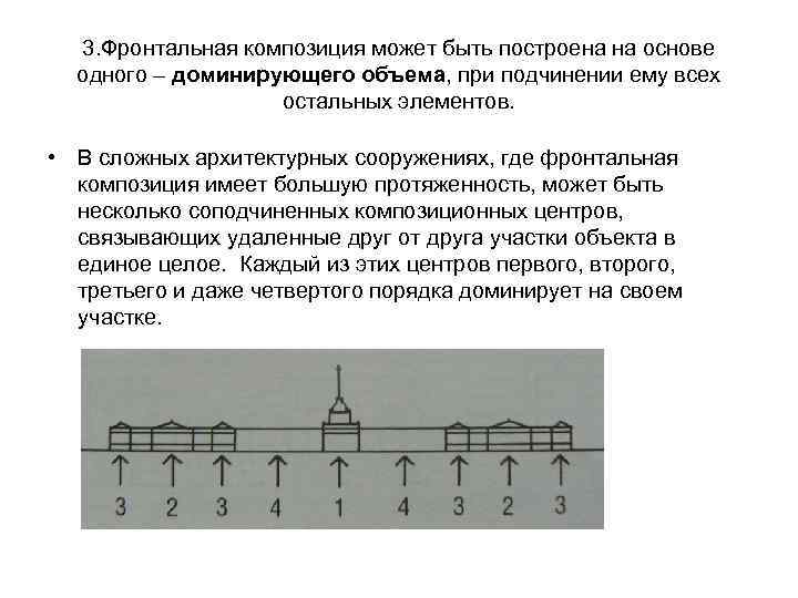 3. Фронтальная композиция может быть построена на основе одного – доминирующего объема, при подчинении