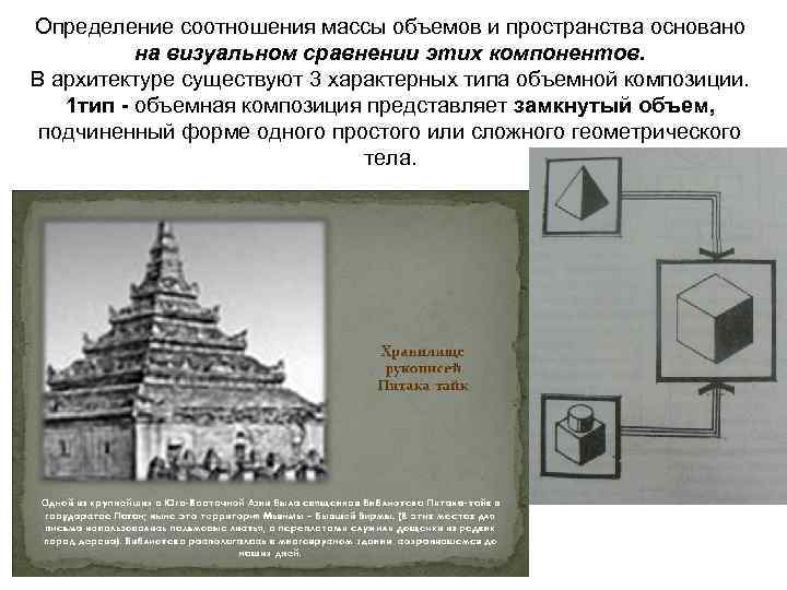 Определение соотношения массы объемов и пространства основано на визуальном сравнении этих компонентов. В архитектуре