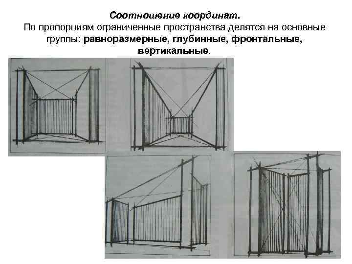 Соотношение координат. По пропорциям ограниченные пространства делятся на основные группы: равноразмерные, глубинные, фронтальные, вертикальные.
