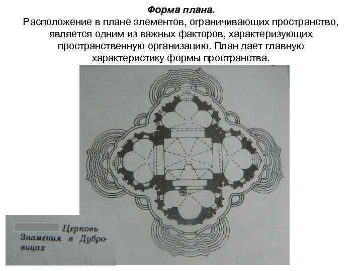 Форма плана. Расположение в плане элементов, ограничивающих пространство, является одним из важных факторов, характеризующих