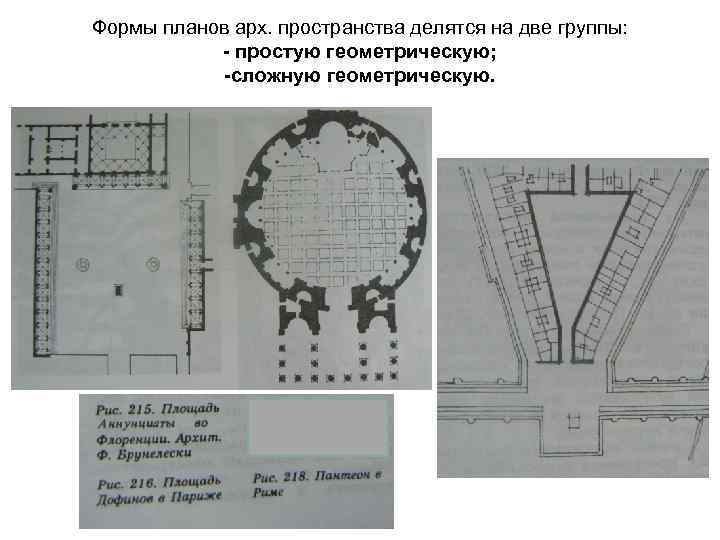 Формы планов арх. пространства делятся на две группы: - простую геометрическую; -сложную геометрическую. 