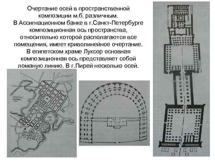 Очертание осей в пространственной композиции м. б. различным. В Ассигнационном банке в г. Санкт-Петербурге