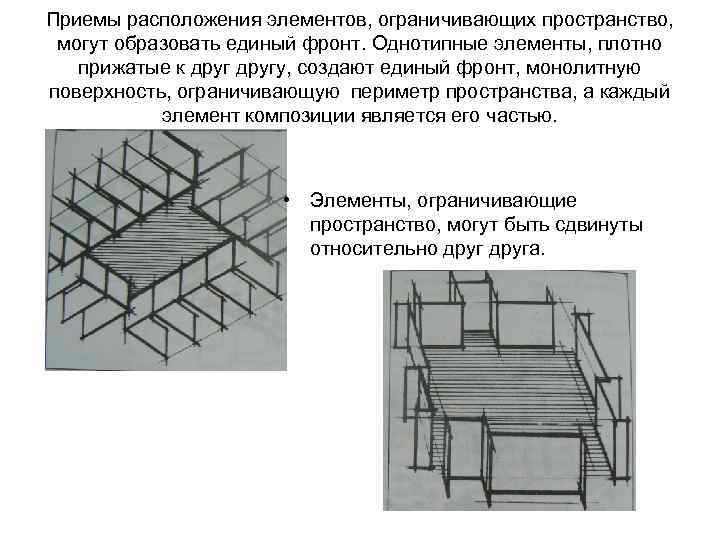 Приемы расположения элементов, ограничивающих пространство, могут образовать единый фронт. Однотипные элементы, плотно прижатые к