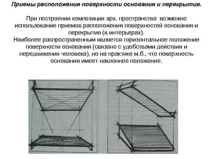 Приемы расположения поверхности основания и перекрытия. При построении композиции арх. пространства возможно использование приемов