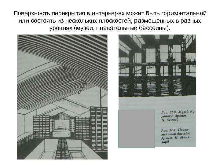 Поверхность перекрытия в интерьерах может быть горизонтальной или состоять из нескольких плоскостей, размещенных в