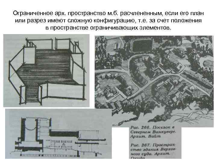 Ограниченное арх. пространство м. б. расчлененным, если его план или разрез имеют сложную конфигурацию,