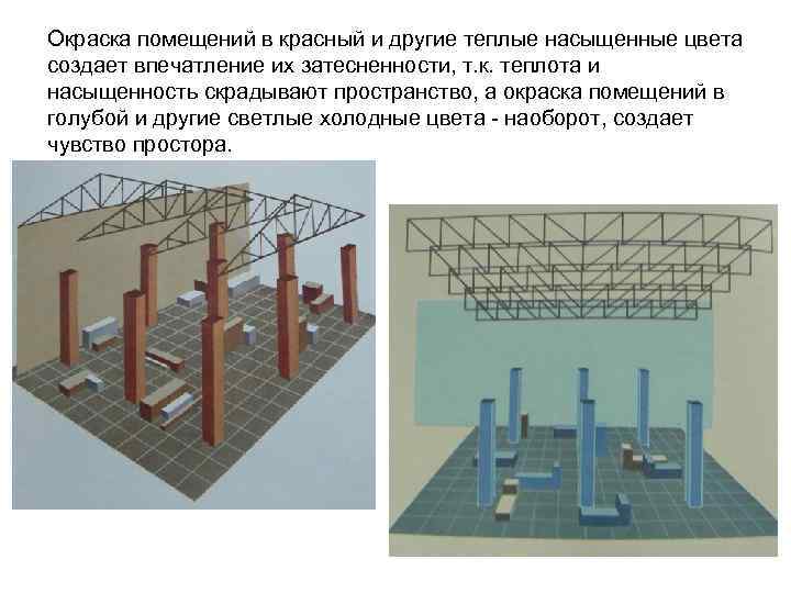 Окраска помещений в красный и другие теплые насыщенные цвета создает впечатление их затесненности, т.