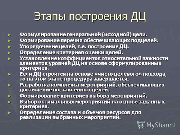 Метод целей. Этапы построения. Этапы построения косметологической процедуры. Формулирование критериев. Процесс разработки исходной цели.