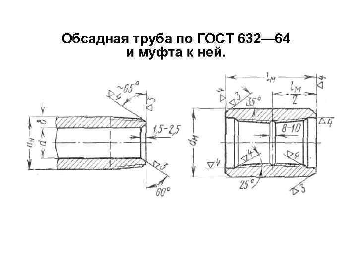 Обсадные трубы схема