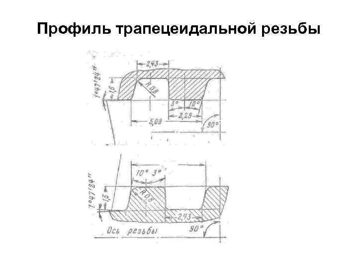 Чертеж трапецеидальной резьбы