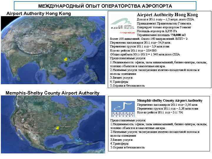 МЕЖДУНАРОДНЫЙ ОПЫТ ОПЕРАТОРСТВА АЭРОПОРТА Airport Authority Hong Kong Доход в 2011 году – 1,