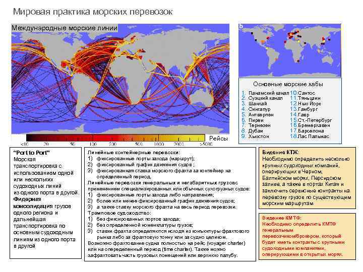 Карта морских перевозок