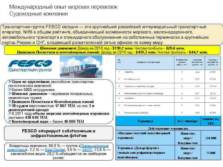 Международный опыт морских перевозок Судоходные компании Транспортная группа FESCO сегодня — это крупнейший российский