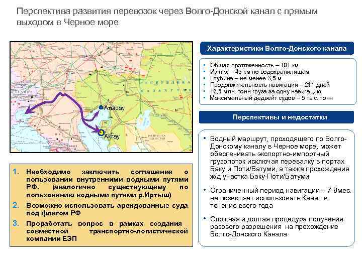 Перспектива развития перевозок через Волго-Донской канал с прямым выходом в Черное море Характеристики Волго-Донского