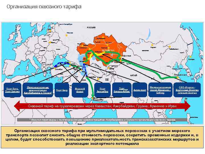 Организация сквозного тарифа Я Санкт-Петербург ТО НИ РОССИЯ ЭС Рига ЛАТВИЯ Москва ЛИТВА Петропавловск