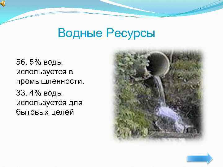 Водные Ресурсы 56. 5% воды используется в промышленности. 33. 4% воды используется для бытовых