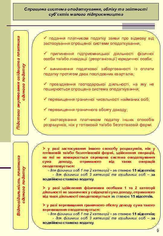 Відповідальність платника єдиного податку Підстави анулювання свідоцтва платника єдиного податку Спрощена система оподаткування, обліку
