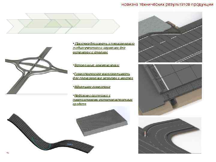 новизна технических результатов продукции • Приспособленность к планированию любых участков и карманов для остановок