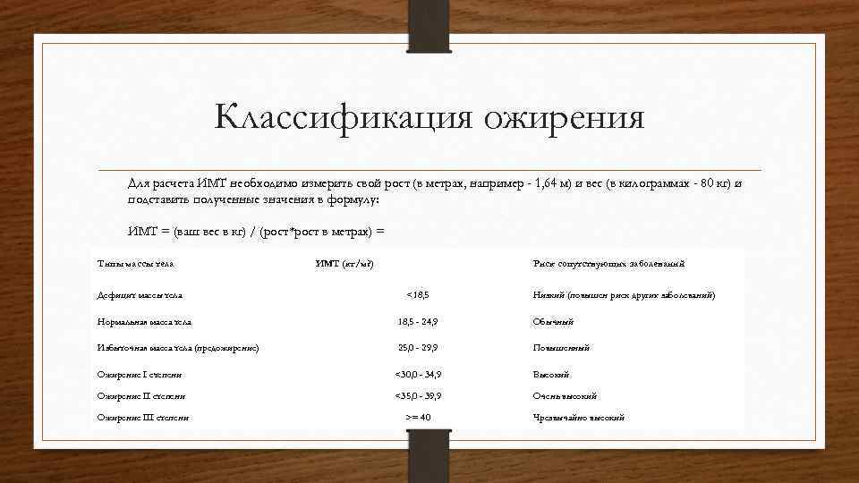 Классификация ожирения Для расчета ИМТ необходимо измерить свой рост (в метрах, например - 1,