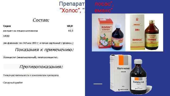 Препарат “Холосас”, “Холос”, “Холемакс” Состав: Сироп 60, 0 экстракт из плодов шиповника 40, 0
